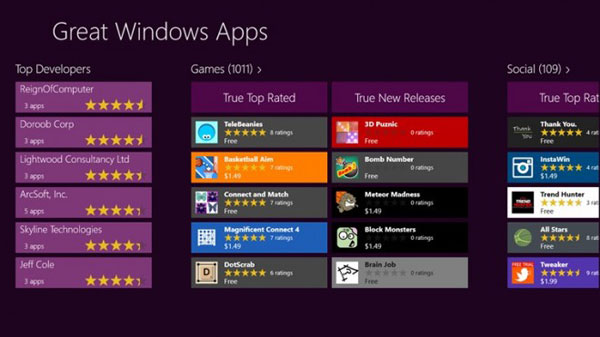 Microsoft Apps Microsoft Apps